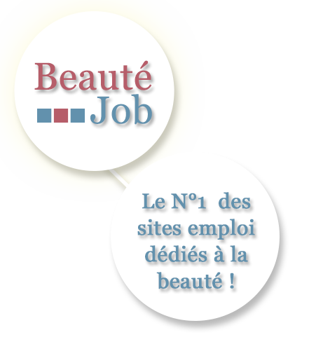 Thema-Web Développement Thema-Web Développement